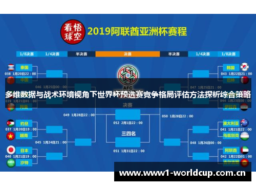 多维数据与战术环境视角下世界杯预选赛竞争格局评估方法探析综合策略